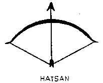 Official representation of trade mark WO0000000900597 — HATSAN